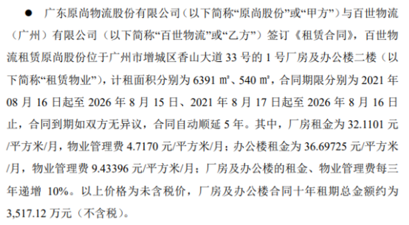 在寻找合适的绿化养护费用之前，你是否想过不同地区的收费标准差异？今天我们就来对比一下绿化养护价格，看看每平方米的养护成本究竟是多少。